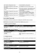 Preview for 34 page of CTS MCT-RACK-12-MGM User Manual