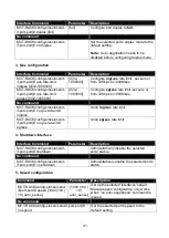 Preview for 41 page of CTS MCT-RACK-12-MGM User Manual