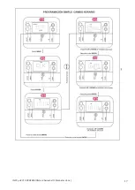 Preview for 17 page of CTX PROFESSIONAL E Series Installation And Operating Instructions Manual