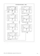 Preview for 18 page of CTX PROFESSIONAL E Series Installation And Operating Instructions Manual