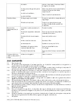 Preview for 23 page of CTX PROFESSIONAL E Series Installation And Operating Instructions Manual