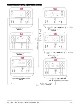 Preview for 27 page of CTX PROFESSIONAL E Series Installation And Operating Instructions Manual