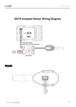 Preview for 3 page of CUAV SKYE Airspeed User Manual