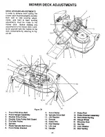 Preview for 25 page of Cub Cadet 1015 Owner'S Manual