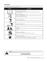 Preview for 7 page of Cub Cadet 17AI5BHB056 Operator'S Manual