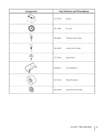 Preview for 31 page of Cub Cadet 17AI5BHB056 Operator'S Manual