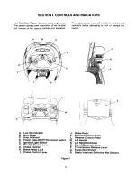 Preview for 9 page of Cub Cadet 2185 Owner'S Manual