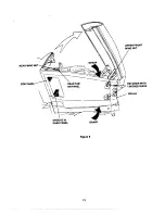 Preview for 13 page of Cub Cadet 2185 Owner'S Manual