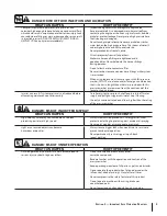 Preview for 5 page of Cub Cadet 26B-FFH5710 Operator'S Manual