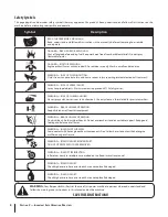 Preview for 8 page of Cub Cadet 26B-FFH5710 Operator'S Manual