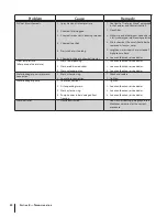 Preview for 20 page of Cub Cadet 26B-FFH5710 Operator'S Manual