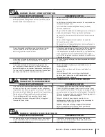 Preview for 53 page of Cub Cadet 26B-FFH5710 Operator'S Manual