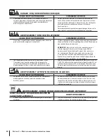 Preview for 54 page of Cub Cadet 26B-FFH5710 Operator'S Manual