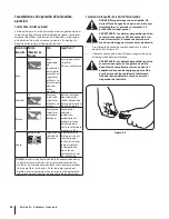 Preview for 60 page of Cub Cadet 26B-FFH5710 Operator'S Manual