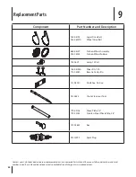 Preview for 24 page of Cub Cadet 2X 728 TDE Operator'S Manual