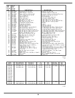 Preview for 32 page of Cub Cadet 311AE9P6 Operator'S Manual