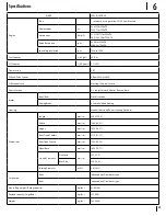 Preview for 21 page of Cub Cadet 550 2017 Operator'S Manual