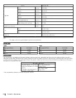 Preview for 22 page of Cub Cadet 550 2017 Operator'S Manual