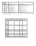 Preview for 26 page of Cub Cadet 600 series Owner'S Manual