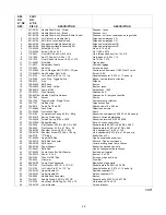 Preview for 29 page of Cub Cadet 600 series Owner'S Manual