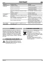 Preview for 43 page of Cub Cadet 769-12285 Original Operating Instructions