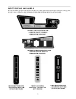 Preview for 6 page of Cub Cadet RZT 17 Operator'S Manual