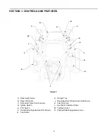 Preview for 9 page of Cub Cadet RZT 17 Operator'S Manual