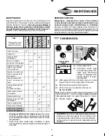 Preview for 42 page of Cub Cadet RZT 17 Operator'S Manual