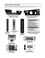 Preview for 7 page of Cub Cadet RZT 50 Operator'S Manual