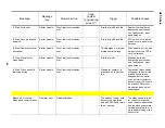 Preview for 100 page of Cub Cadet RZT-S Zero Shop Manual