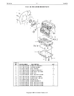 Preview for 9 page of Cub Cadet SC2450 Part List Manual