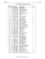 Preview for 11 page of Cub Cadet SC2450 Part List Manual