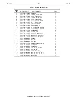 Preview for 69 page of Cub Cadet SC2450 Part List Manual