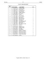 Preview for 97 page of Cub Cadet SC2450 Part List Manual