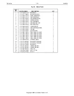 Preview for 113 page of Cub Cadet SC2450 Part List Manual