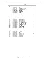 Preview for 127 page of Cub Cadet SC2450 Part List Manual