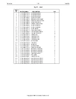 Preview for 137 page of Cub Cadet SC2450 Part List Manual