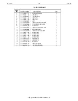 Preview for 141 page of Cub Cadet SC2450 Part List Manual