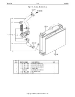 Preview for 164 page of Cub Cadet SC2450 Part List Manual