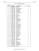 Preview for 171 page of Cub Cadet SC2450 Part List Manual