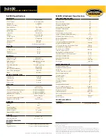 Preview for 2 page of Cub Cadet SC2450 Specifications