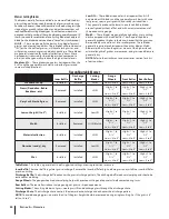 Preview for 24 page of Cub Cadet Tank LZ Operator'S Manual