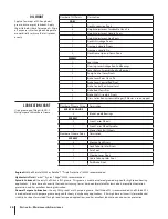 Preview for 26 page of Cub Cadet Tank LZ Operator'S Manual