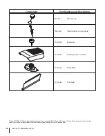 Preview for 28 page of Cub Cadet Time Saver Operator'S Manual