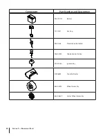 Preview for 30 page of Cub Cadet Z-Force S 54 Operator'S Manual