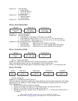 Preview for 7 page of Cubix Xpander Rackmount 8 5URP24 User Manual