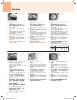 Preview for 24 page of Cuchen CJH-BT06 Series User Manual