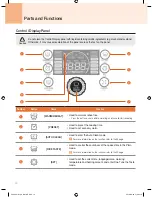 Preview for 10 page of Cuchen FD06 Series User Manual