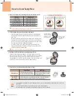 Preview for 18 page of Cuchen FD06 Series User Manual