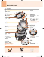 Preview for 52 page of Cuchen FD06 Series User Manual